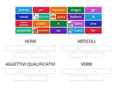  ARTICOLI-NOMI-AGGETTIVI QUALIFICATIVI-VERBI