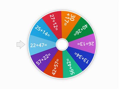 Double digit Addition No Regrouping