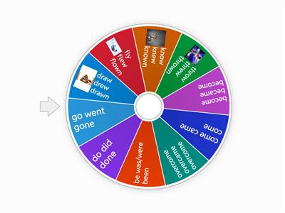 Irregular verbs 7-8-9