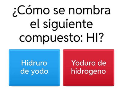 Formulación Inorgánica