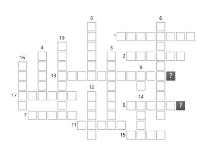 The language of meetings