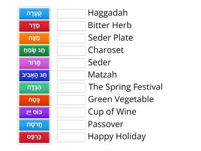 Passover Vocabulary (D'rash)