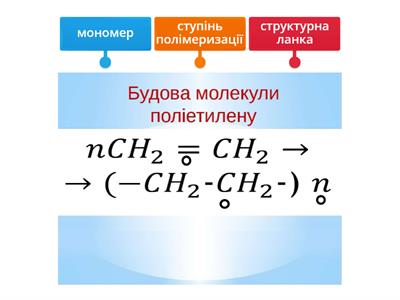 Поліетилен