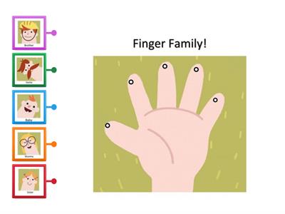 ABC finger family