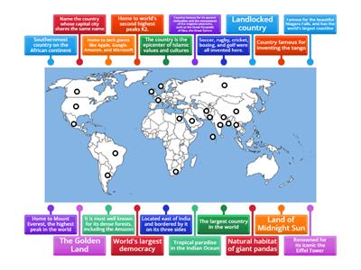 World Map