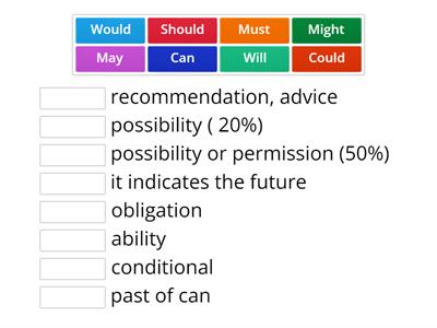  Modal Verbs