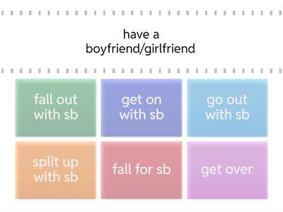 B2- Phrasal verbs - Relationships