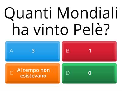 Quiz sul calcio