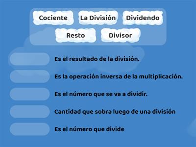 Conceptos de  División 