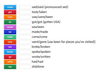 Past simple / Past participle 