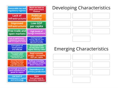 N5 Economics Understanding Global Trade - Developing and Emerging Economies