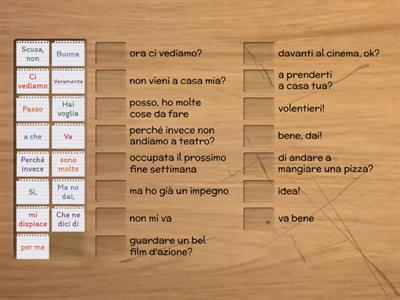 Ti va? - fare, accettare e rifiutare proposte e inviti - 