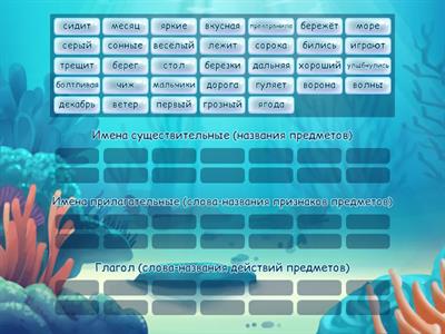  Части речи, 2 класс