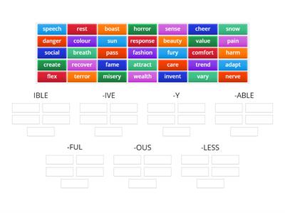 Word formation adjectives (ABLE/IBLE/IVE/FUL/LESS/OUS/Y)