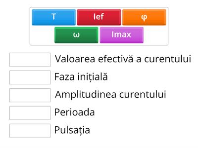 Mărimi caracteristice în c.a.   V2.  