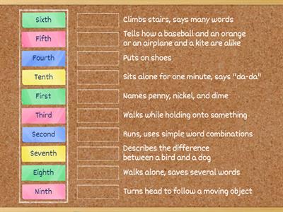 Developmental Tasks in Childhood