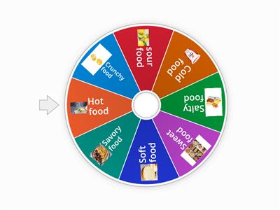 Selecting food: texture