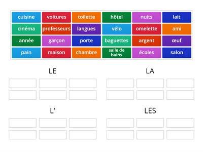 Determinative Articles