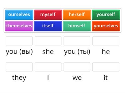 Reflexive pronouns