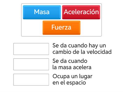 Encontrando las definiciones