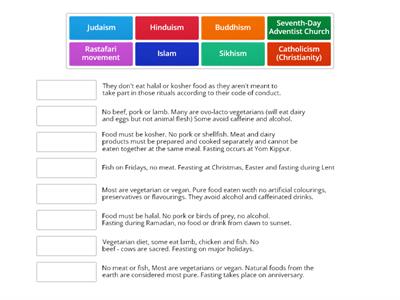 Religion and nutrition 