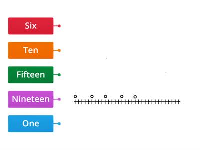 Number line 1-20 - words