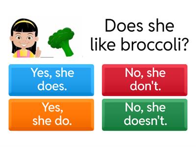  Does She/He Like....? 