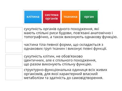 7 клас. Біологія