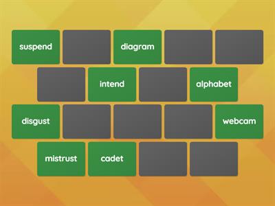Short Vowel Patterns