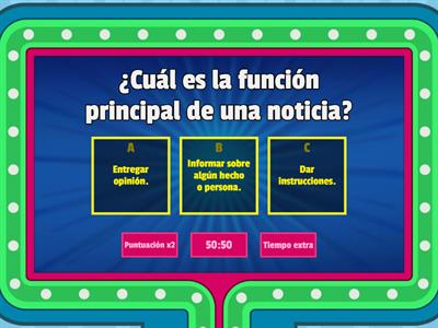 Estructura de una noticia.