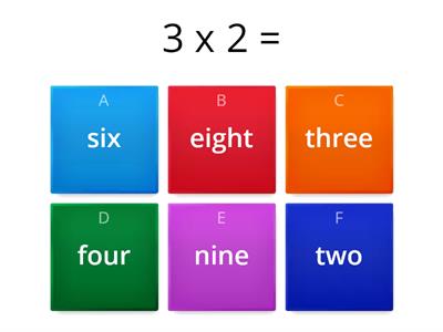 Multiplication