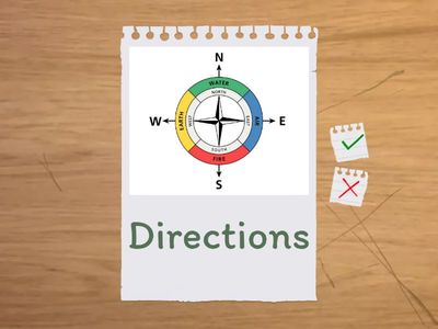 Asking for Help Vocabulary