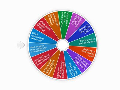 Spin the Wheel - Exploring Africa