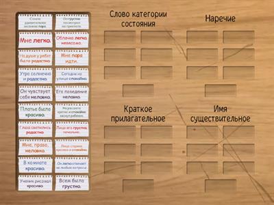 Слова категории состояния ( в сравнении с другими ЧР)