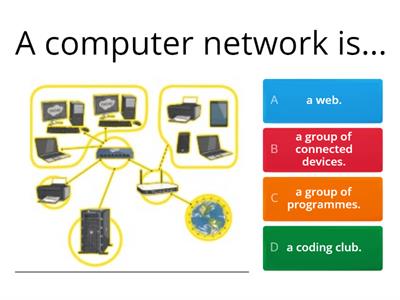 Computer networks