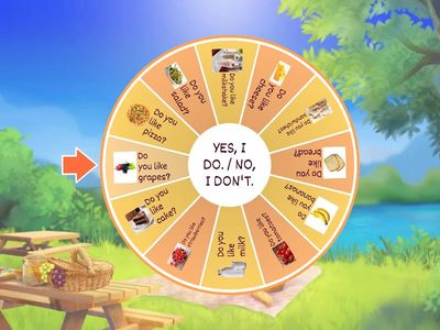 FOOD - DO YOU LIKE...?