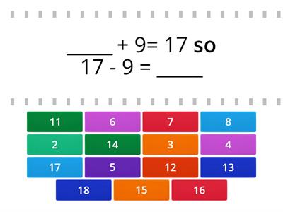 Related Addtion and Subtraction Facts