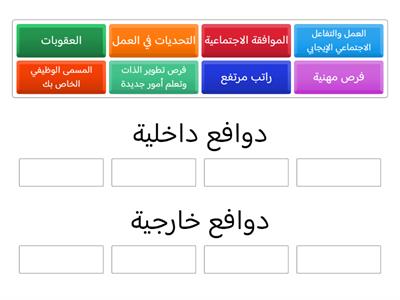 عوامل الدافعية في العمل