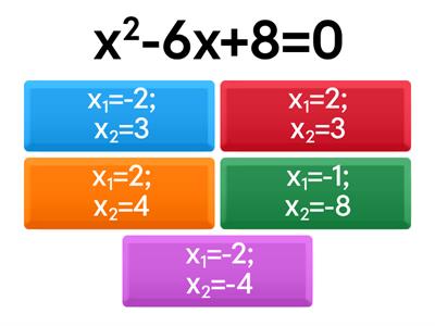 Теорема Вієта