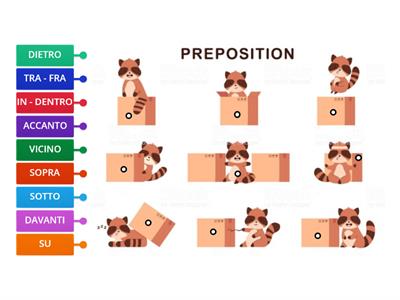 dov'è? preposizioni di luogo