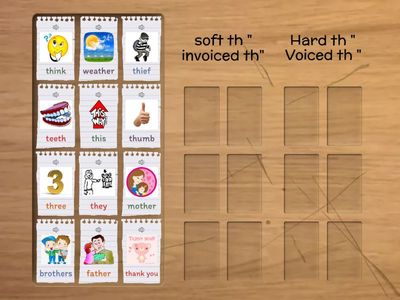 'Soft "th" And Hard " th"