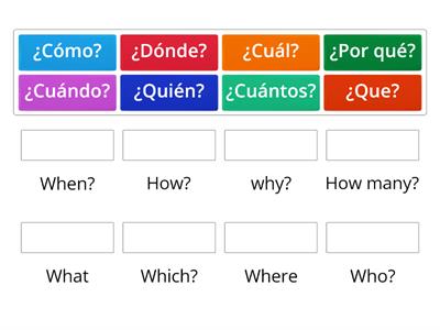 Spanish question words