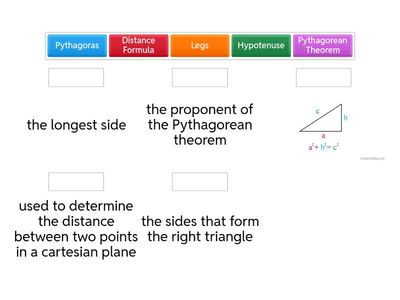 Pythagorean theorem concepts