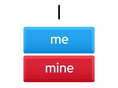 Y4 UNIT 7 : HELPING OUT - Subject Pronoun