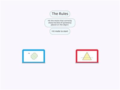 Is it the Line of Symmetry?