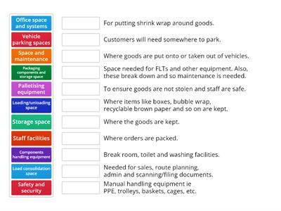 Unit E - Match the Warehouse Features to their Description