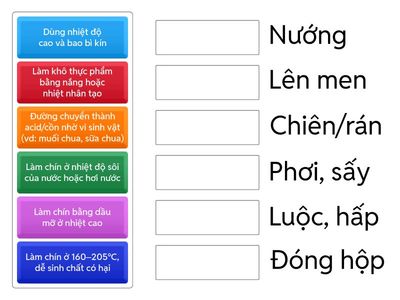 ghép cặp bài  chế biến thực phẩm