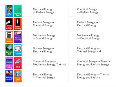 Energy Transformations 