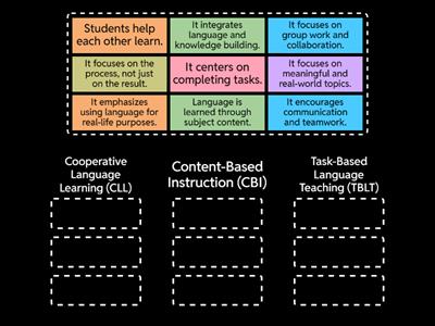 Workshop 3: ESL Methods