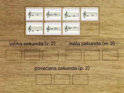 Sekunde u harmonijskom d-molu